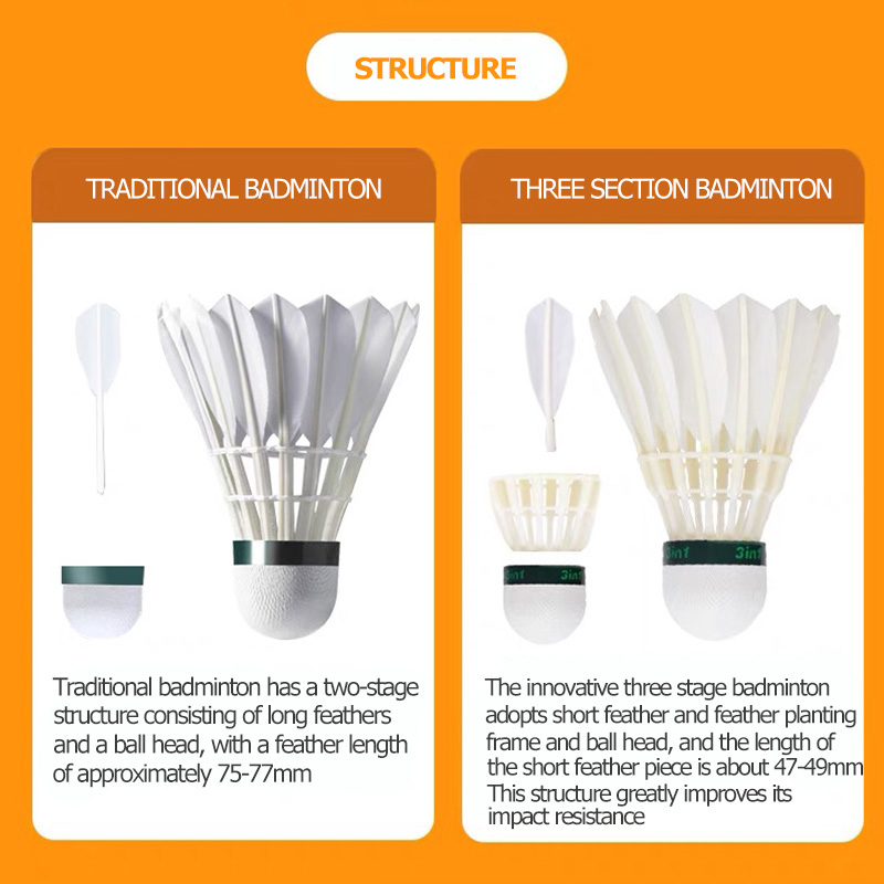 Kawasaki King Kong 100/500 Bul - Feather Shuttlecock ulasan dan harga