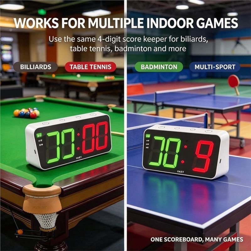 Papan Skor Elektronik Biliar A - Scoreboard Digital ulasan dan harga