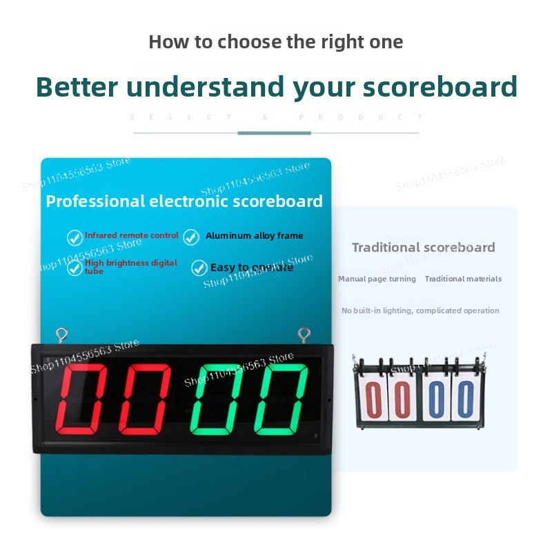 Papan Skor Digital dengan Kont - Scoreboard Digital ulasan dan harga
